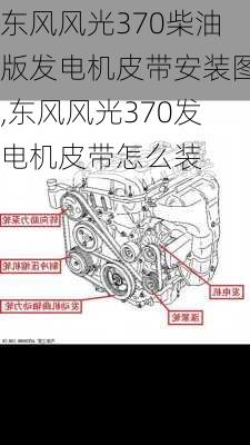 东风风光370柴油版发电机皮带安装图,东风风光370发电机皮带怎么装