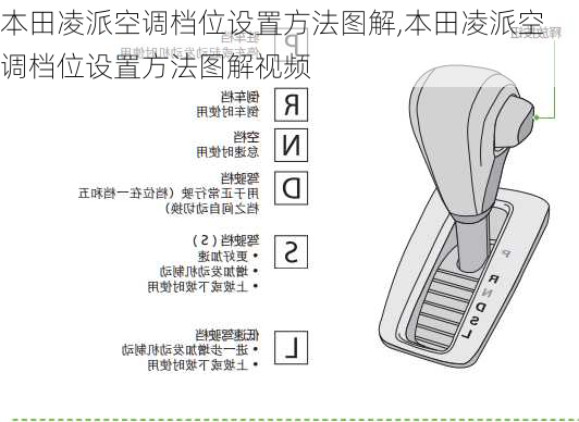 本田凌派空调档位设置方法图解,本田凌派空调档位设置方法图解视频