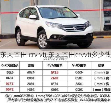 东风本田 crv vti,东风本田crvvti多少钱