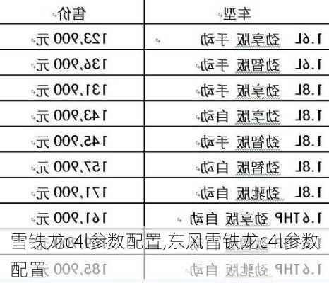 雪铁龙c4l参数配置,东风雪铁龙c4l参数配置