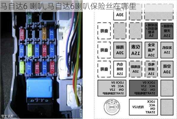 马自达6 喇叭,马自达6喇叭保险丝在哪里