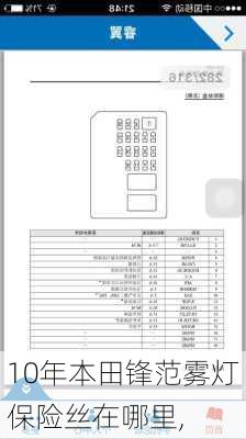 10年本田锋范雾灯保险丝在哪里,