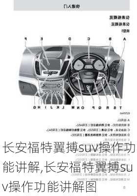 长安福特翼搏suv操作功能讲解,长安福特翼搏suv操作功能讲解图