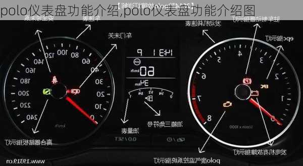 polo仪表盘功能介绍,polo仪表盘功能介绍图