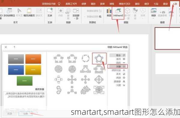 smartart,smartart图形怎么添加