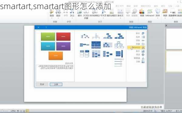 smartart,smartart图形怎么添加