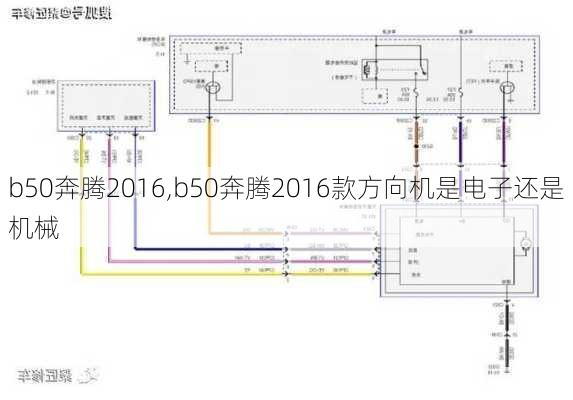 b50奔腾2016,b50奔腾2016款方向机是电子还是机械