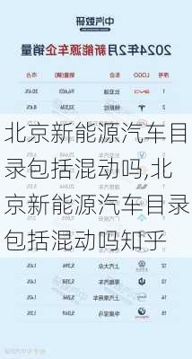 北京新能源汽车目录包括混动吗,北京新能源汽车目录包括混动吗知乎