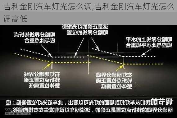 吉利金刚汽车灯光怎么调,吉利金刚汽车灯光怎么调高低