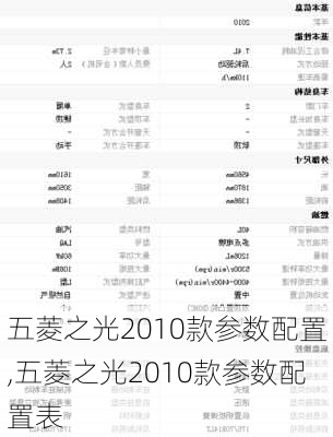 五菱之光2010款参数配置,五菱之光2010款参数配置表