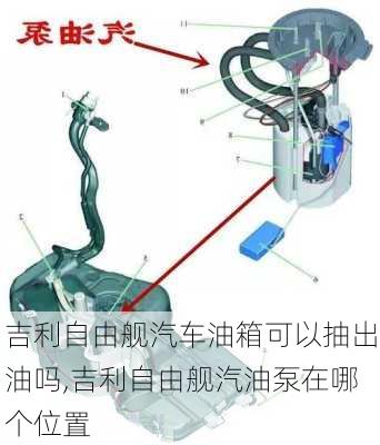 吉利自由舰汽车油箱可以抽出油吗,吉利自由舰汽油泵在哪个位置