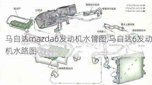 马自达mazda6发动机水管图,马自达6发动机水路图