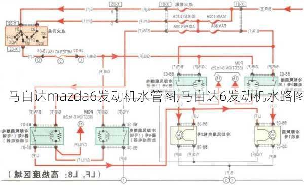 马自达mazda6发动机水管图,马自达6发动机水路图