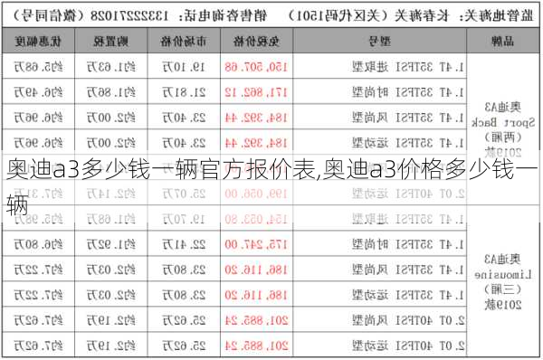 奥迪a3多少钱一辆官方报价表,奥迪a3价格多少钱一辆