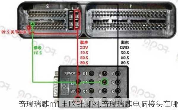 奇瑞瑞麒m1电脑针脚图,奇瑞瑞麒电脑接头在哪