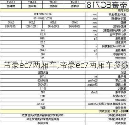 帝豪ec7两厢车,帝豪ec7两厢车参数