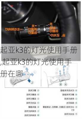 起亚k3的灯光使用手册,起亚k3的灯光使用手册在哪