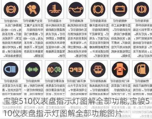 宝骏510仪表盘指示灯图解全部功能,宝骏510仪表盘指示灯图解全部功能图片