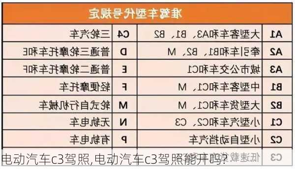 电动汽车c3驾照,电动汽车c3驾照能开吗?