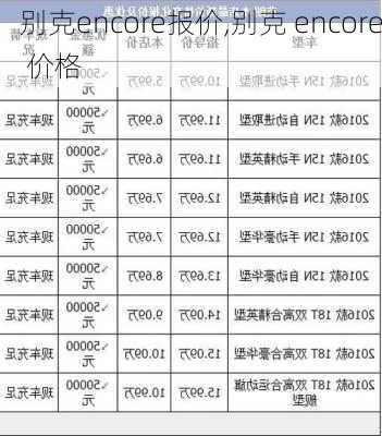 别克encore报价,别克 encore 价格