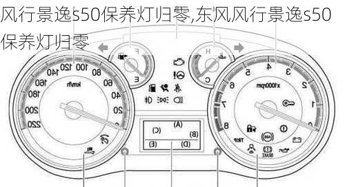 风行景逸s50保养灯归零,东风风行景逸s50保养灯归零