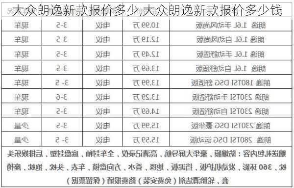 大众朗逸新款报价多少,大众朗逸新款报价多少钱