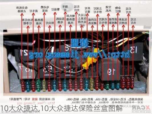 10大众捷达,10大众捷达保险丝盒图解