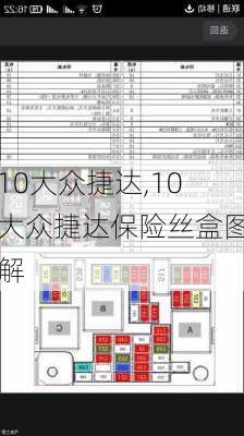 10大众捷达,10大众捷达保险丝盒图解