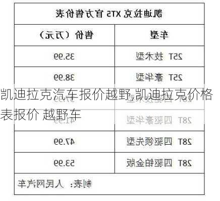 凯迪拉克汽车报价越野,凯迪拉克价格表报价 越野车