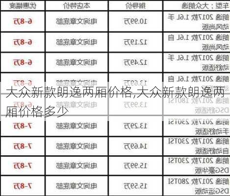 大众新款朗逸两厢价格,大众新款朗逸两厢价格多少