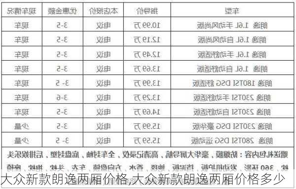 大众新款朗逸两厢价格,大众新款朗逸两厢价格多少