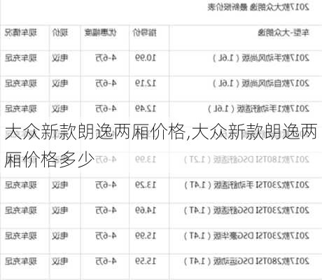 大众新款朗逸两厢价格,大众新款朗逸两厢价格多少