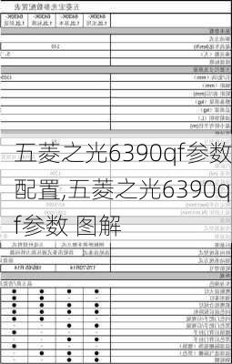 五菱之光6390qf参数配置,五菱之光6390qf参数 图解