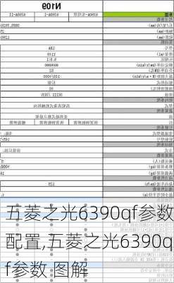 五菱之光6390qf参数配置,五菱之光6390qf参数 图解