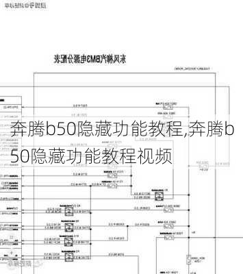 奔腾b50隐藏功能教程,奔腾b50隐藏功能教程视频