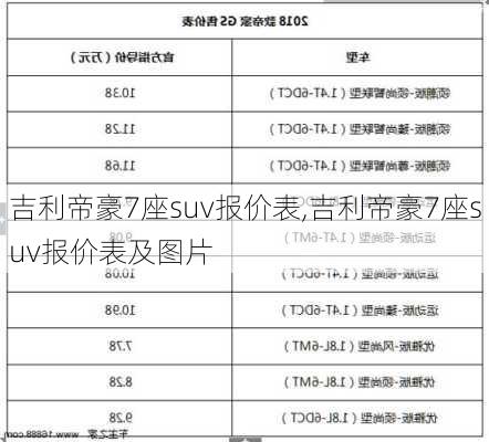 吉利帝豪7座suv报价表,吉利帝豪7座suv报价表及图片