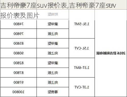 吉利帝豪7座suv报价表,吉利帝豪7座suv报价表及图片