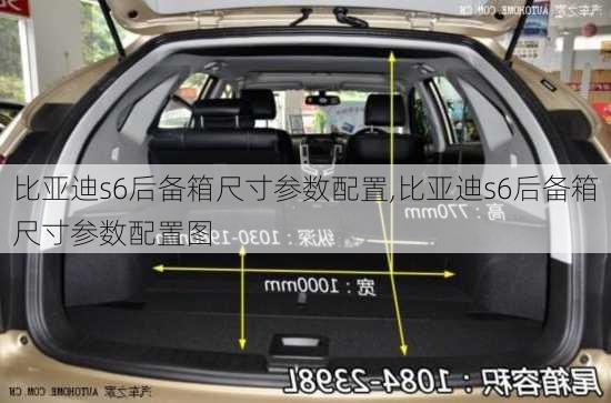 比亚迪s6后备箱尺寸参数配置,比亚迪s6后备箱尺寸参数配置图