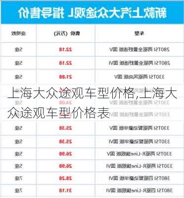 上海大众途观车型价格,上海大众途观车型价格表