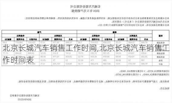 北京长城汽车销售工作时间,北京长城汽车销售工作时间表