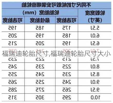 福瑞迪轮胎尺寸,福瑞迪轮胎尺寸大小