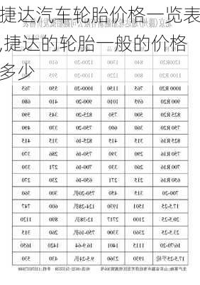 捷达汽车轮胎价格一览表,捷达的轮胎一般的价格多少