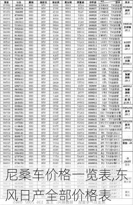 尼桑车价格一览表,东风日产全部价格表