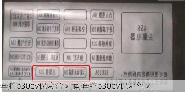奔腾b30ev保险盒图解,奔腾b30ev保险丝图