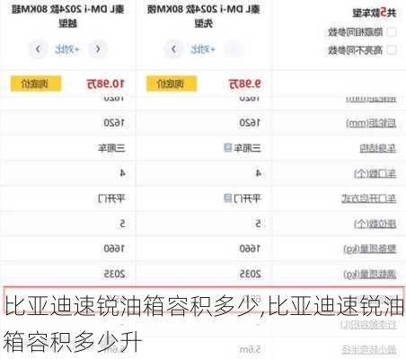 比亚迪速锐油箱容积多少,比亚迪速锐油箱容积多少升