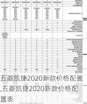 五菱凯捷2020新款价格配置,五菱凯捷2020新款价格配置表