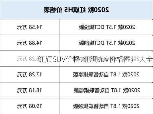 红旗SUV价格,红旗suv价格图片大全