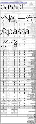 passat价格,一汽大众passat价格