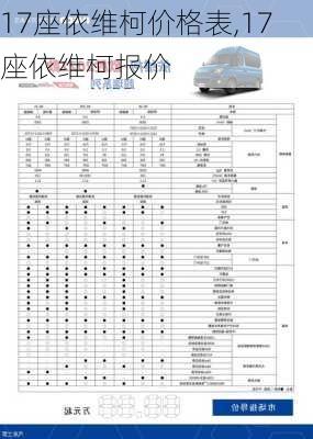 17座依维柯价格表,17座依维柯报价