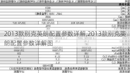 2013款别克英朗配置参数详解,2013款别克英朗配置参数详解图